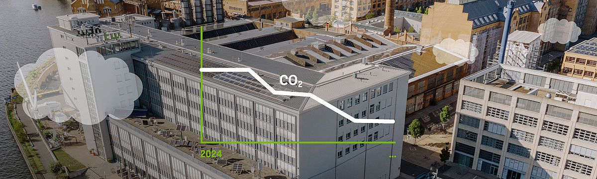 Campus Wilhelminenhof mit CO2-Kurve