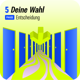 Deine Wahl (Entscheidung) – Eine Reihe offener Türen mit einem hellen Weg in der Mitte. Verdeutlicht Entscheidungsprozesse und Auswahlmöglichkeiten.
